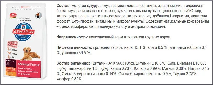 Корма с высоким содержанием белка. Корм хиллс для собак состав. состав корма хиллс для собак. hills корм для собак состав. хиллс для щенков состав.