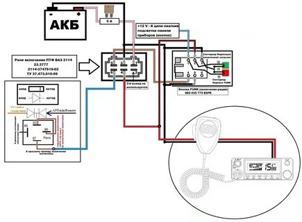 Леля Турубара туралы жалаңаш шындық