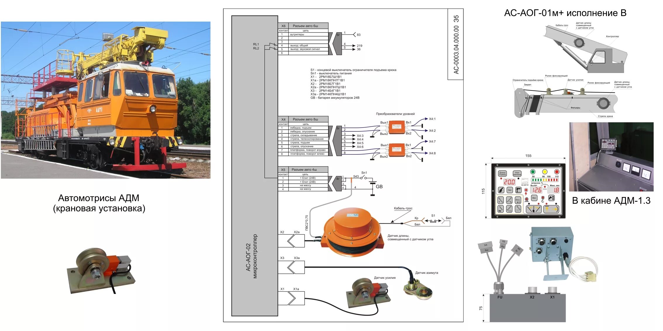 Неисправности сспс. Устройство крановой установки автомотрисы адм-1. Электрическая схема автомотрисы адм 1. Пульт управления МПТ-6. Пульт подъема краном адм 1.3.