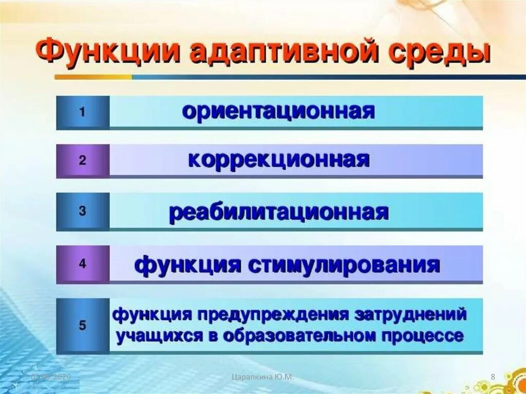 Образовательная роль школы. Адаптивность среды. Адаптивная образовательная среда. Адаптивная образовательная среда в школе. Функции адаптивной образовательной среды.