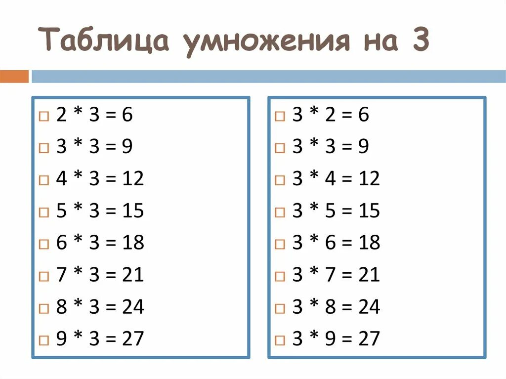 Таблица на 2 3 4. Таблица на 2 3 4