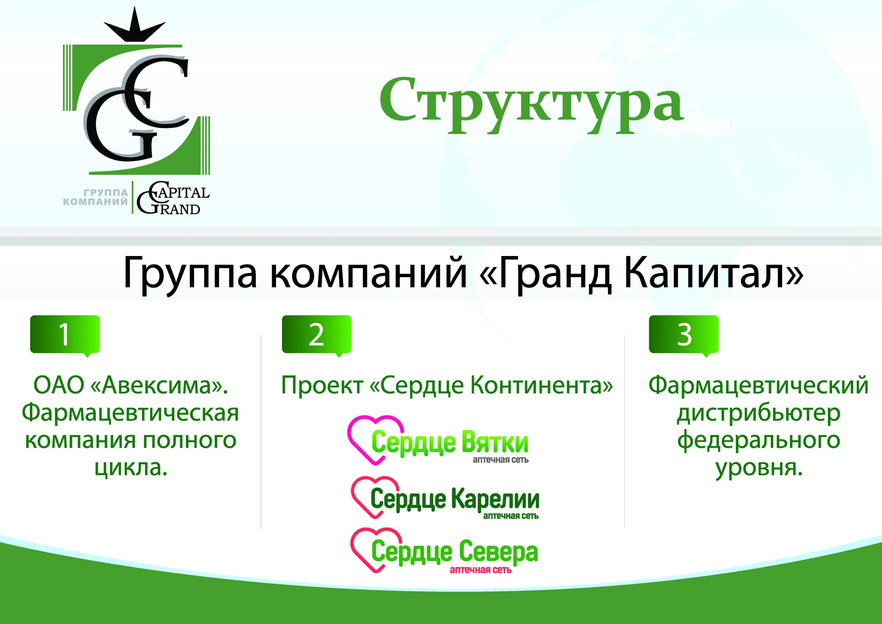 Гранд капитал чебоксары. Фк гранд капитал. Гранд капитал фармацевтическая компания логотип. Гранд капитал чебоксары. Гранд капитал фармацевтическая компания логотип.