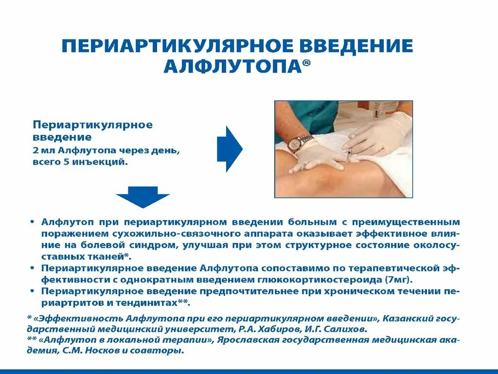 Введения добавить
