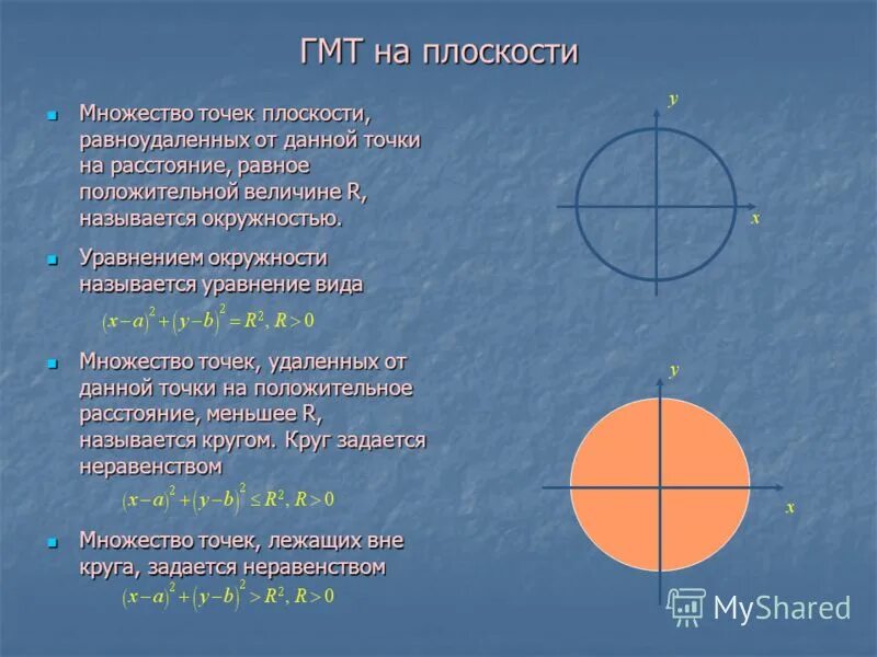 Гмт 7 класс геометрия презентация. Геометрические места точек на плоскости. ГМТ на плоскости. Геометрические Маста точек на плоскости. Геометрическое место точек равноудаленных от данной.