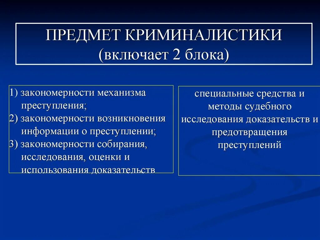 Характеристика криминалистической методики