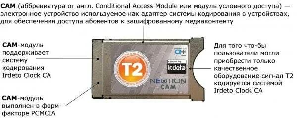 Ври кам. Модуль т2 для телевизора. Cam модуль DVB t2 для телевизора Samsung. Cam модуль Триколор Интерфейс. Сам модуль.