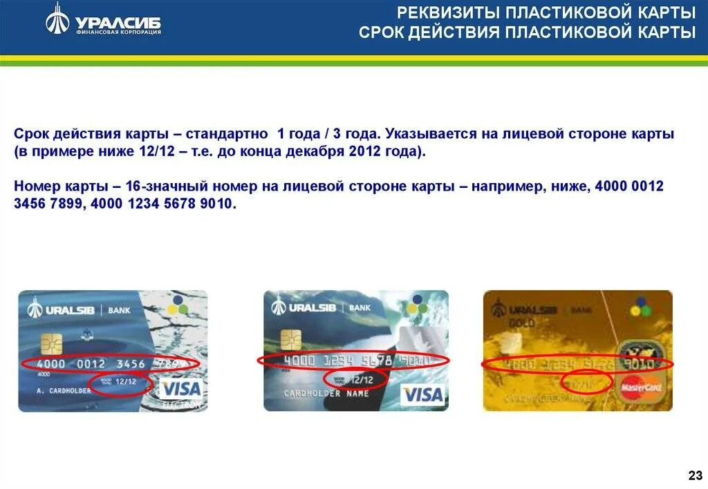 Срок действия visa. Реквизиты пластиковой карты. Срок действия карты. Срок действия банковской карты. Сроки действия банковских карт.