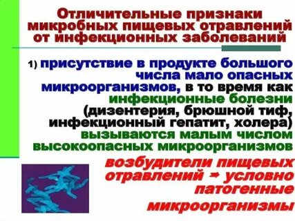 Отличие отравления от инфекции