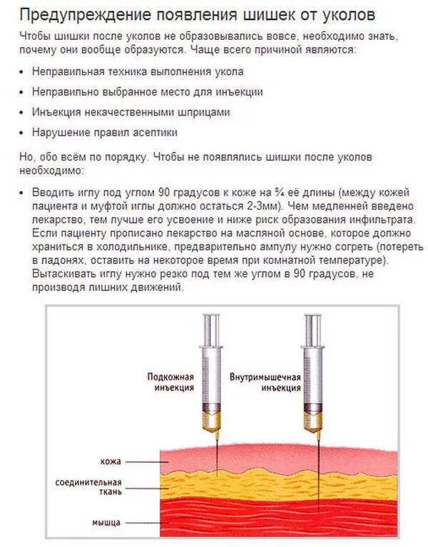 Шишки от уколов на ягодицах. Уколы внутримышечно шишки. Уколы шишки после уколов на ягодицах. Шишка после внутримышечных уколов. После уколов в баню можно