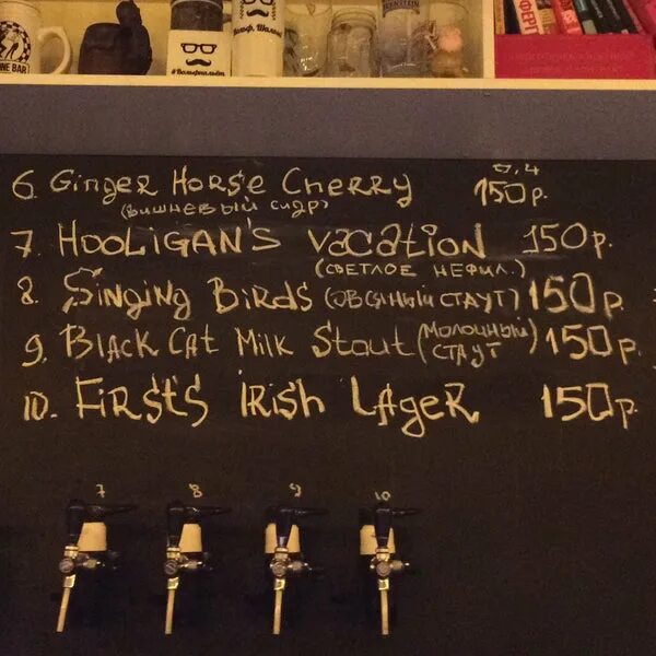 Чехов город бары. Гитарный слайдер. Butter 4k. Tone bar. 2tone bar.