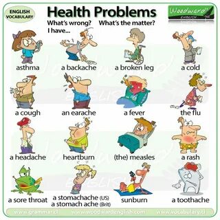 Common health problems