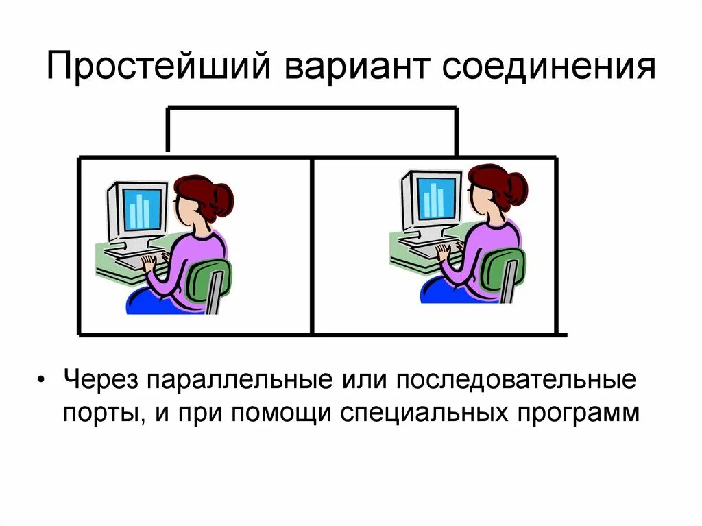 Условия подключения интернета. Простейший вариант соединения интернета. Простейший вариант соединения компьютер. Простейший вариант соединения картинки. Подключение к интернету картинка.