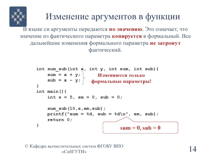 Значения функции противоположны значениям аргумента. Аргумент функции в программировании. Аргумент функции Информатика. Аргументы функции с++. Аргументы системные функции.