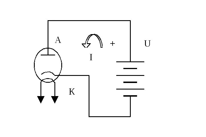 Схема включения электровакуумного диода. Источник тока в аноде лампы. Схема включения лампового диода.. Электровакуумный диод схема. Диод источник тока