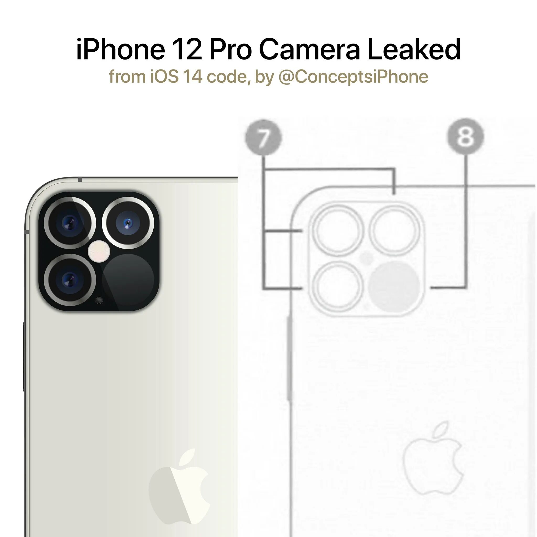 Сколько камера на айфоне 13. Iphone 12 Pro сбоку камера. Iphone 13 Pro Max камера сбоку. Iphone 12 Pro Max. Лидар iphone 12 Pro Max.