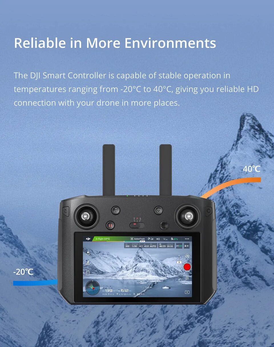 Пульт smart controller. Пульт управления dji smart controller. пульт управления дроном dji. dji пульт с экраном. мавик 3 пульт.