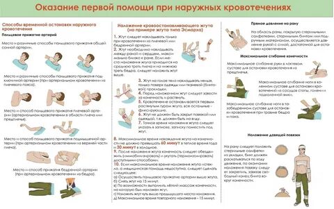 Первая помощь с 01.09 2024