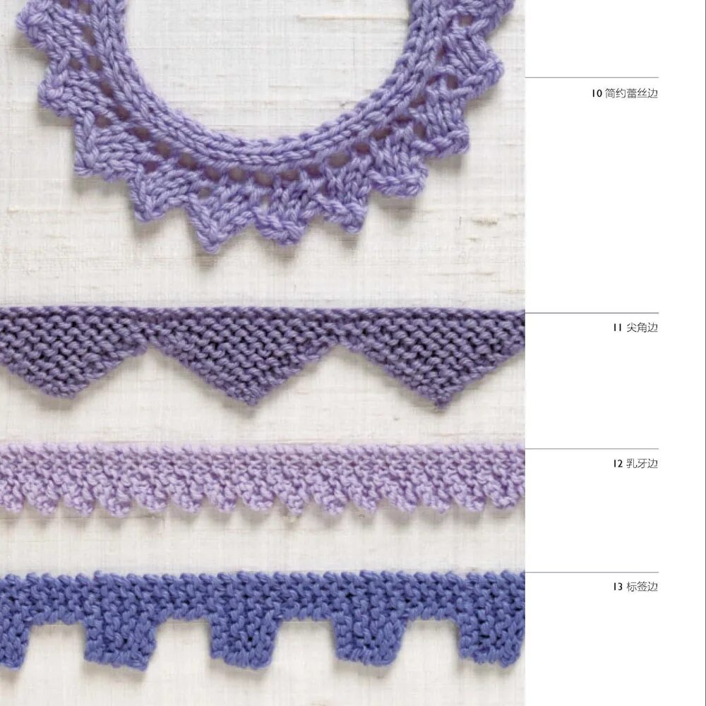 кайма крючком. ажурная кайма низа изделия спицами. узорный край изделия спицами. кайма зубчиками спицами. один из зубчиков обычно округлой формы каймы.