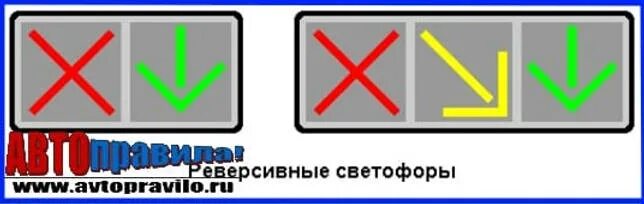 10. Реверсивный светофор знак. Знак 5. Реверсивные светофоры т4 на дороге. Стрелка реверсивное движение.