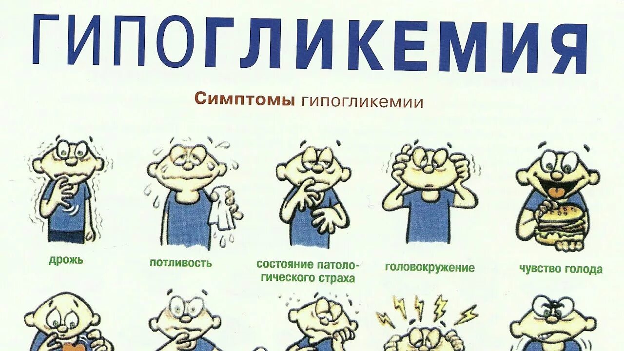 Головокружение от голода. Гипогликемия. Симптомы гипогликемической. Гипогликемия и гипергликемия. Симптомы гипогликемии памятка.