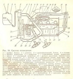 Схема подключения системы охлаждения