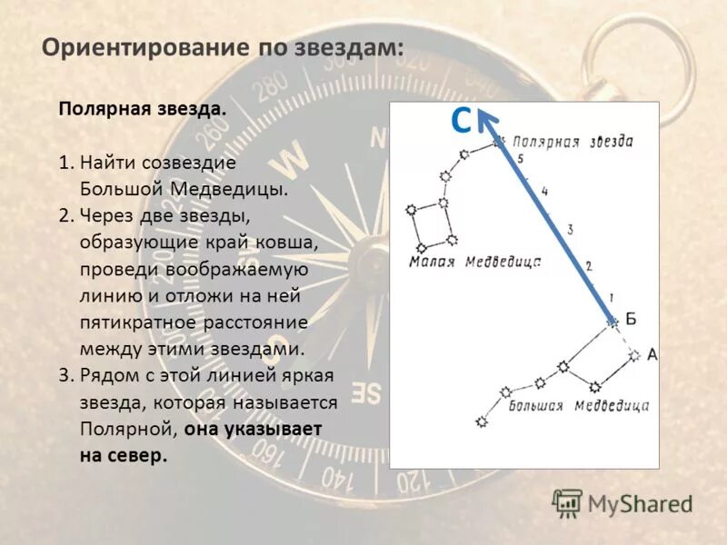 По какой звезде ориентируются. Ориентирование по звездам большая Медведица. Ориентирование по звездам Полярная звезда. Как ориентироваться по полярной звезде 5 класс. Ориентир на местности по звёздам.