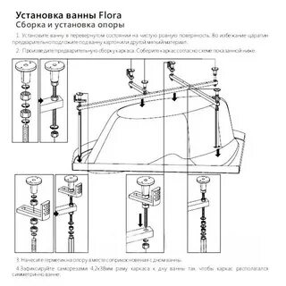 Каркас угловой ванны сборка