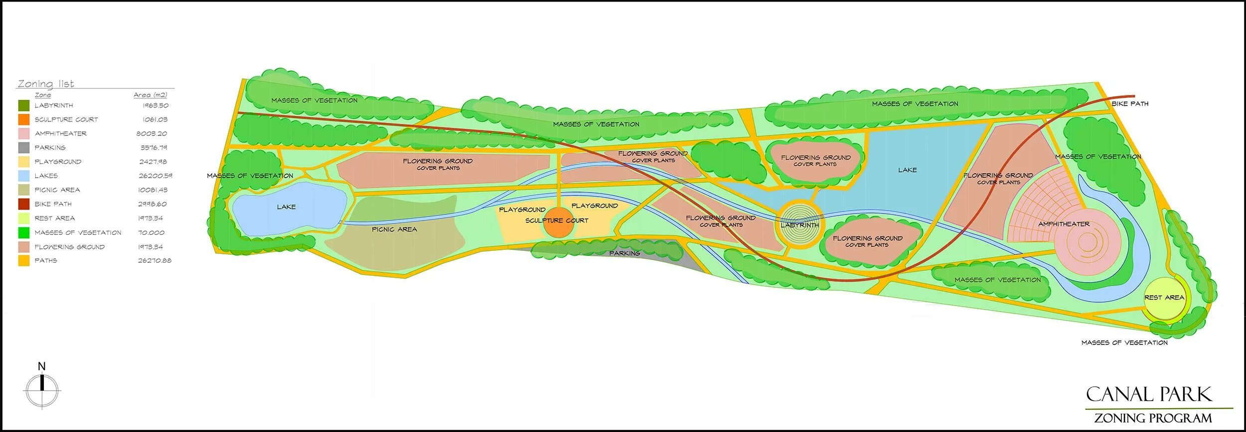 River Park zoning Plan. Lands Design. Zoning plan