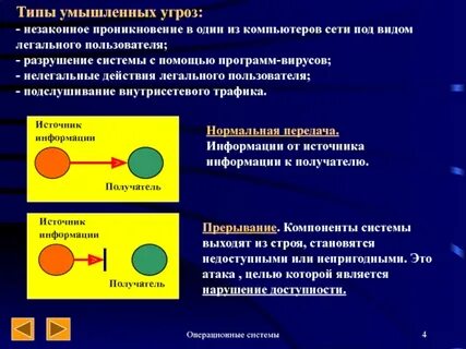 3 тип опасности