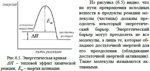 Чем больше энергия активации тем скорость реакции