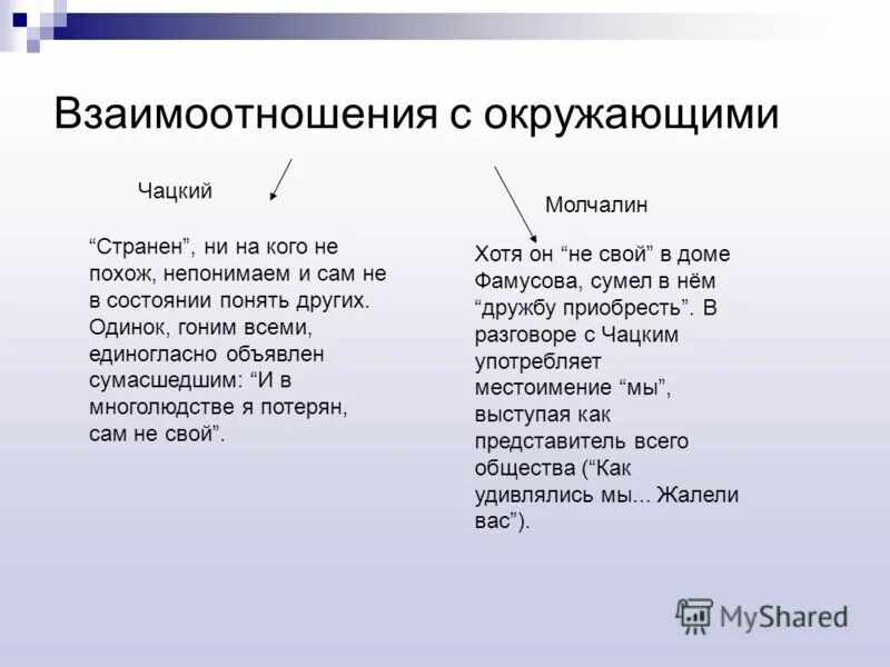 Составить сравнительную таблицу чацкий и фамусов даю 60! люююди, помогите срочно пожалуйста! напишите сочинение или хотя бы что-н