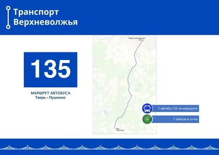 Расписание верхневолжья тверь