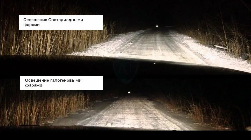 Штрафы за лед лампы в 2025. Led лампы штраф. штраф за лед лампы. штраф за светодиодные лампочки в фарах. штраф за светодиодные фары.