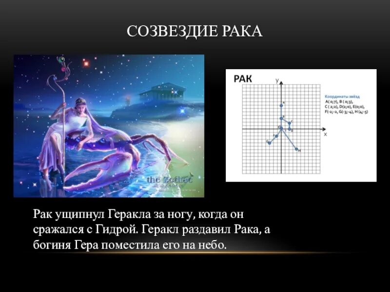 Созвездие акубенс. Созвездие рака легенда. Загадки про звездное небо. Акубенс звезда. Ясли (звёздное скопление).