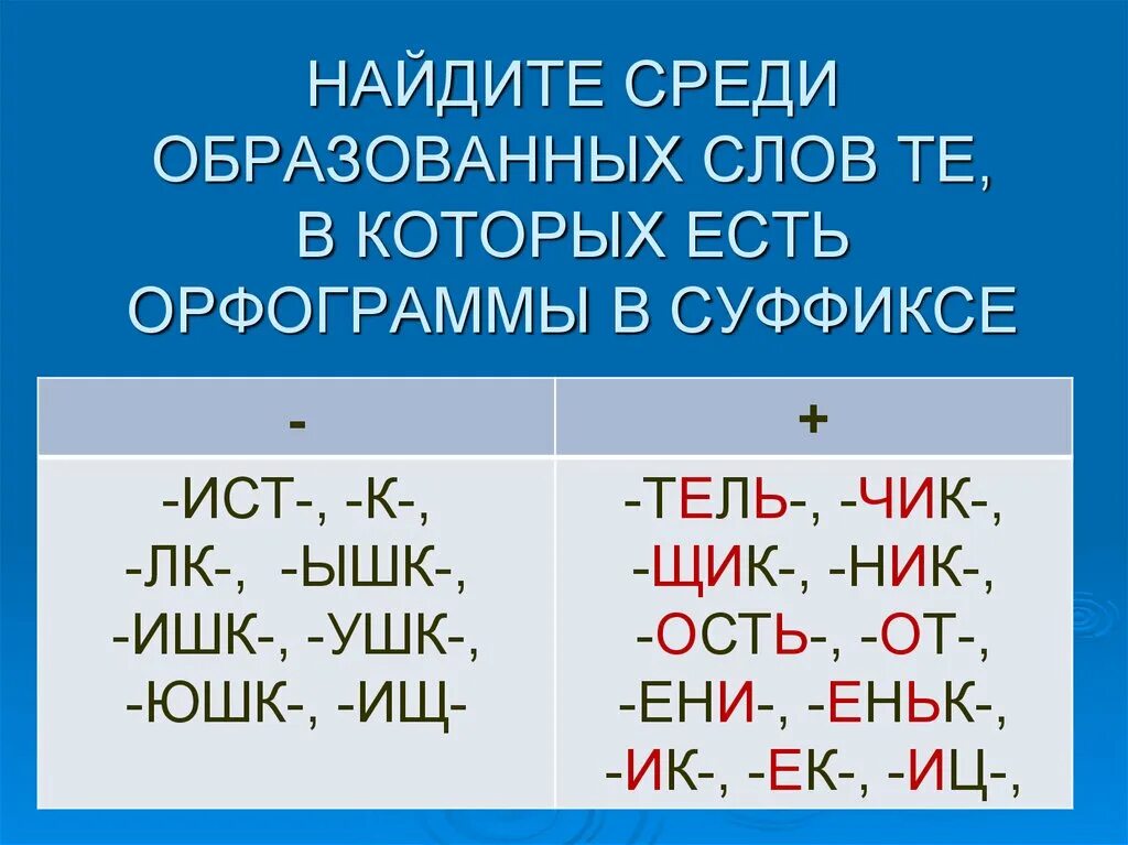 Суффиксы ышк ишк. Слова с суффиксом щик. Орфограммы в суффиксах. Слово в котором есть суффикс Ист. Суффикс Ист в существительных.