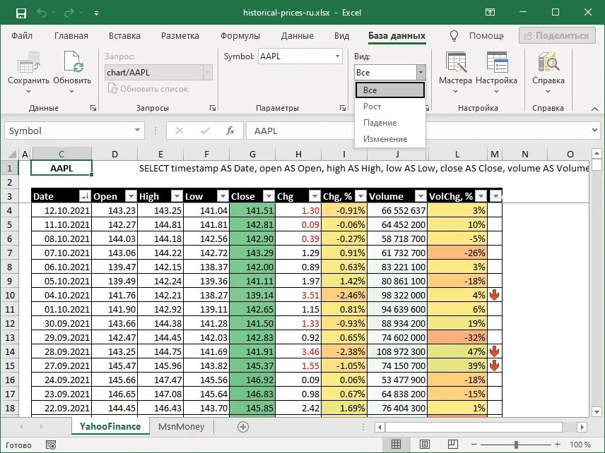 Цвет таблицы в ворде. Как изменить границы в экселе. Редактировать таблицу в эксель. Как установить границы таблицы. Внешний вид таблицы определяет.