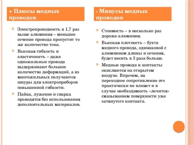 Какие плюсы проводника. Минусы медных проводов. Плюсы медных проводов. Плюсы и минусы меди. Медный провод это плюс.