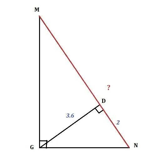 В прямоугольном треугольнике mng высота gd. Золотой прямоугольный треугольник.