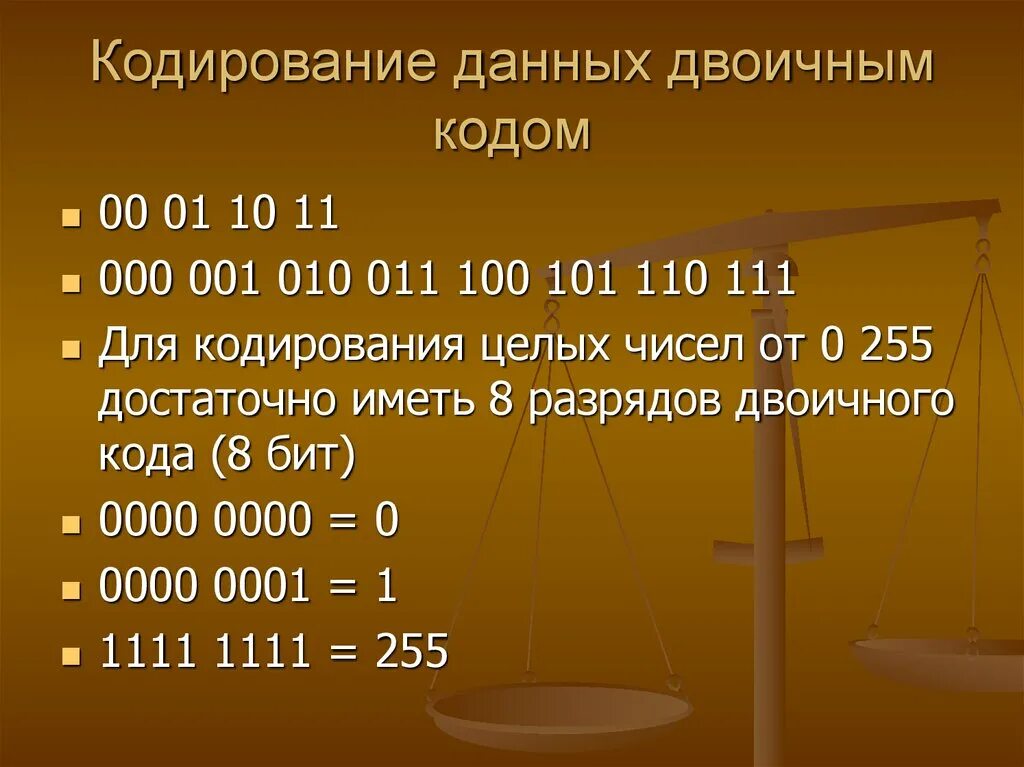 Единицы кодирования информации