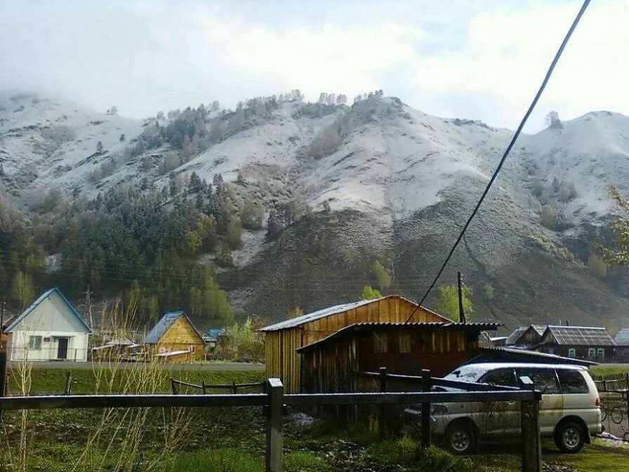 Погода горный июль. Климат в Горно Алтайске. Майминский район климат. Хутор горный Луч. Климат в Горном Алтае.