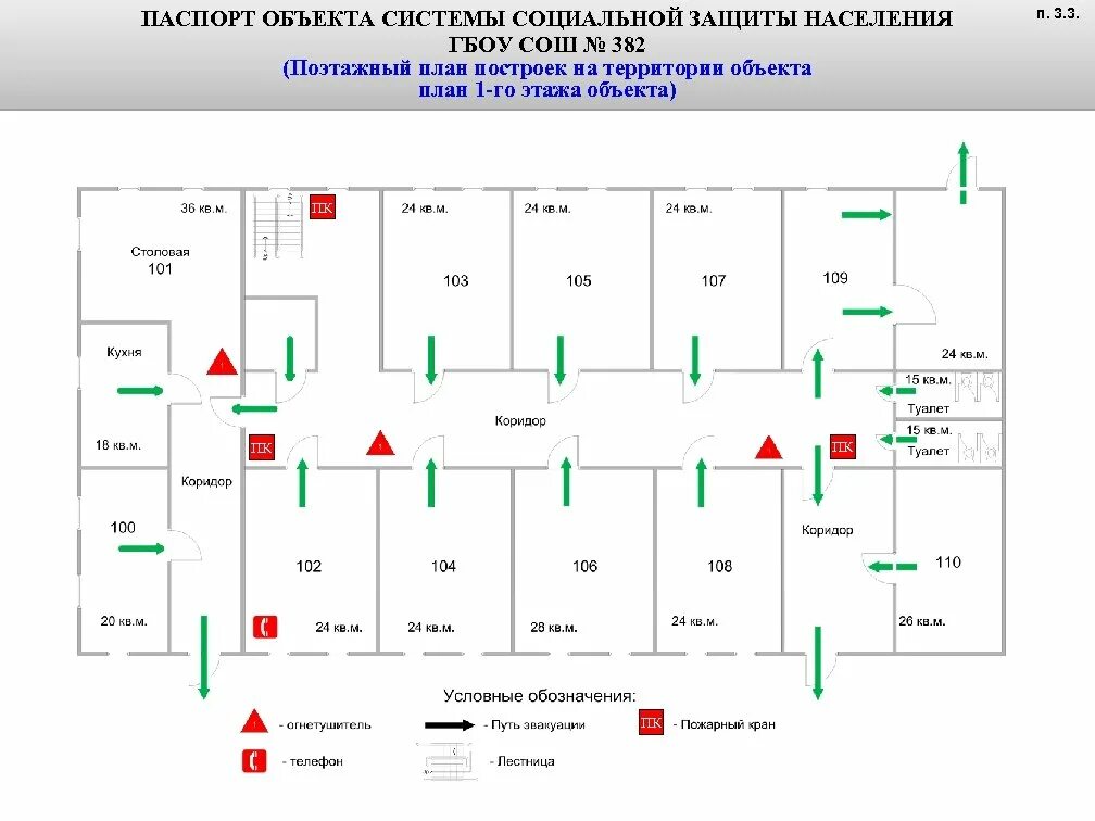 План схема охраны объекта с указанием инженерно-технических средств. Схема с обозначения объекта. Схема с обозначения объекта. Схема с обозначения объекта. Обозначение высоковольтного оборудования на схемах.