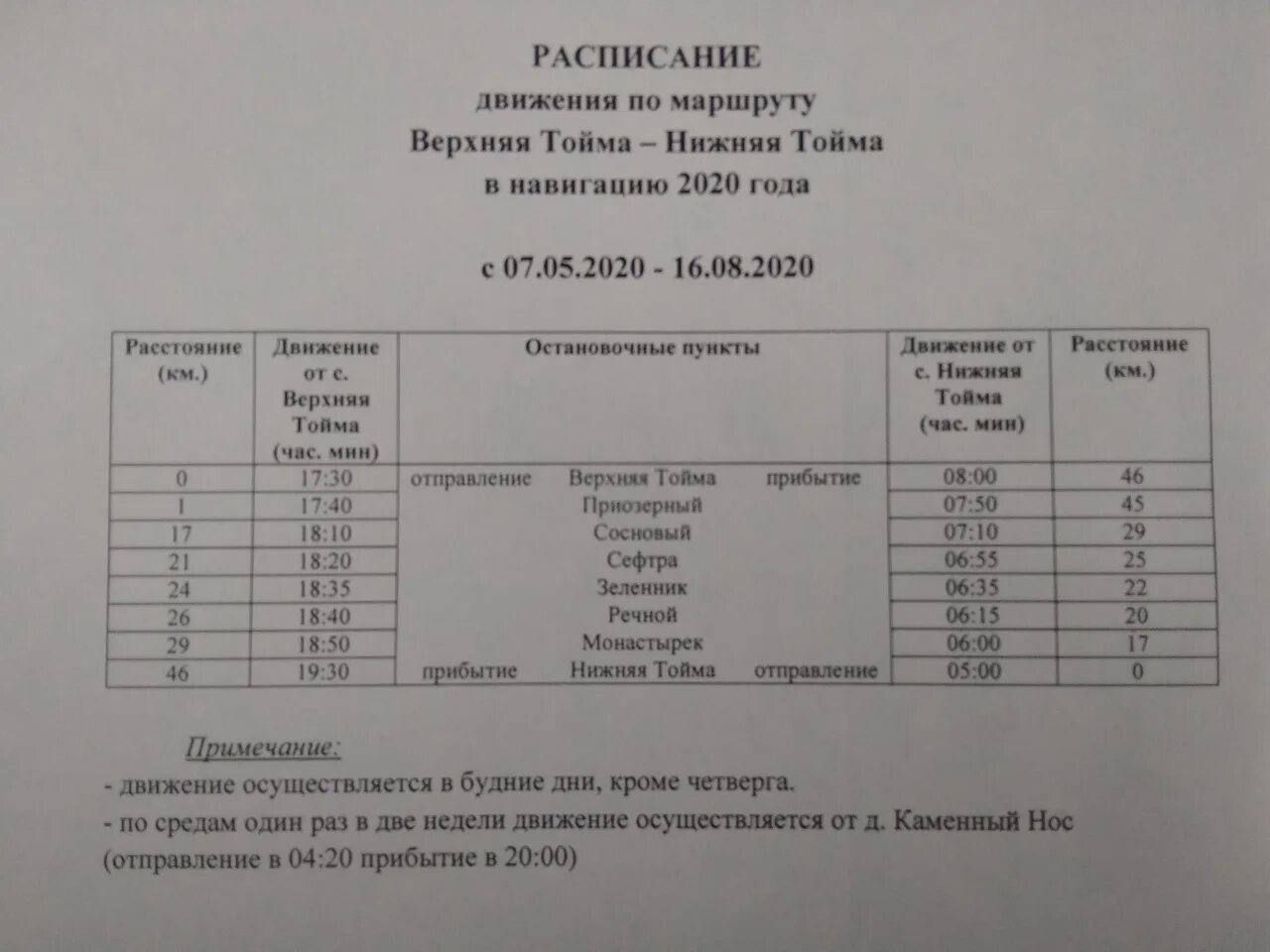 Расписание автобусов котлас красноборск. Расписание автобусов Архангельск верхняя Тойма. Расписание движения парома верхняя Тойма. Паром в Тойма расписание. Расписание движения автобусов по маршруту Котлас-верхняя Тойма.