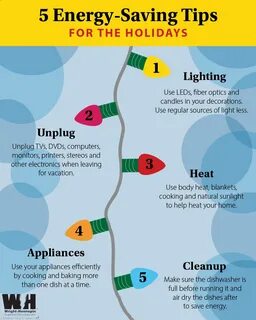 How to how energy