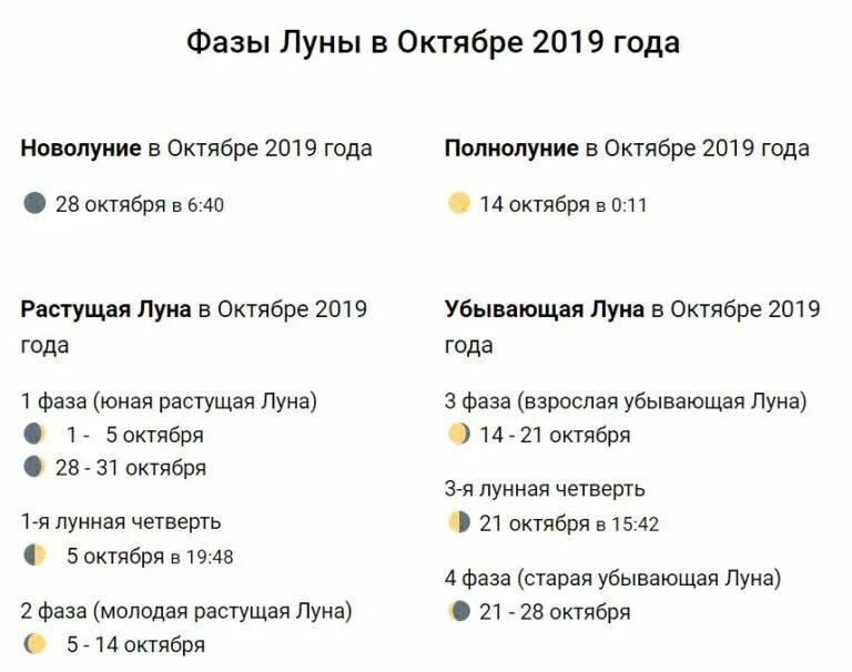 Фазы Луны в октябре. Фазы Луны 2019 октябрь. Когда новолуние в октябре. Октябрь фаза Луны растущая. Изменения октябрь 2019