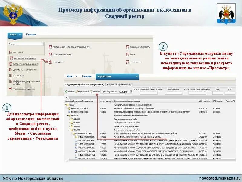 Реестр профессионального образования. Сводный реестр организаций. КЛАДР В сводном реестре. Реестр пользователей организации. Сводный реестр организаций ОПК.