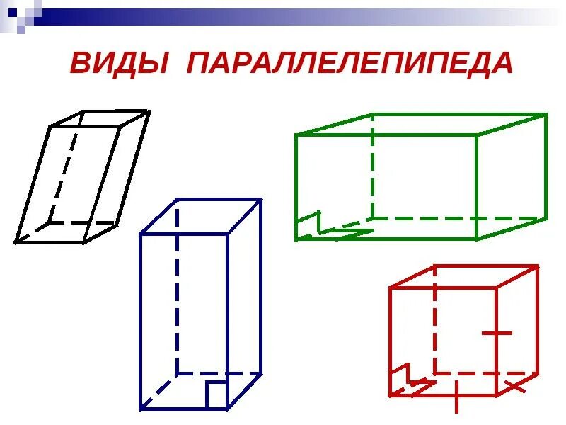 Параллелепипед. Paralellopiped. Прямоугольный параллелепипед. Типы параллелепипеда.