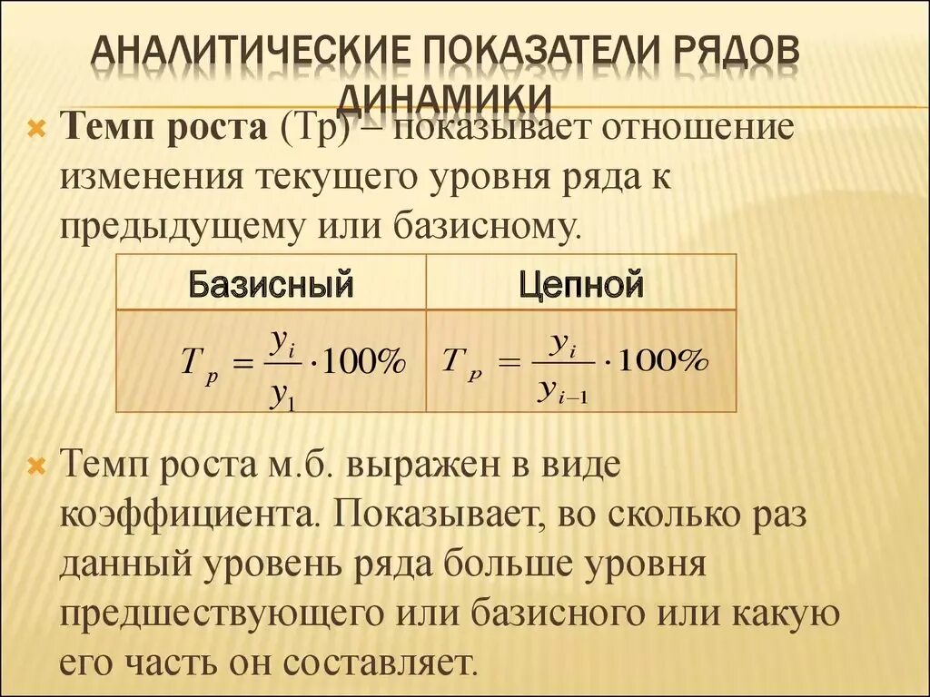 Изменение показателя в процентах. Цепной темп роста показателей определяется:. Показатель динамики формула. Цепные показатели динамики. Расчет коэффициентов динамики.