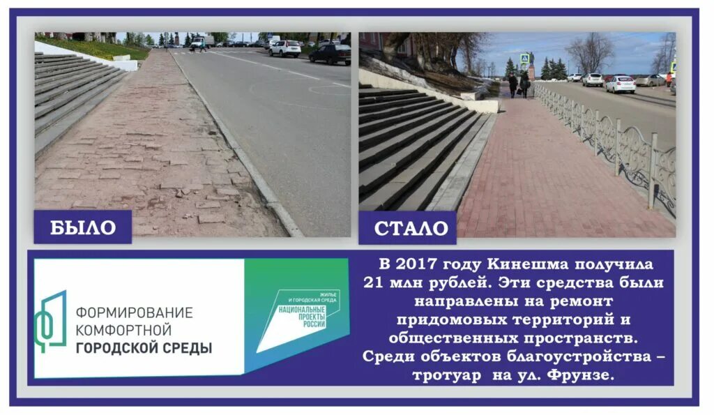 Формирование комфортной городской среды. Формирование комфортной городской среды Смоленск. Формирование комфортной городской среды было стало. Комфортная городская среда голосование. Опрос формирование комфортной городской среды киров