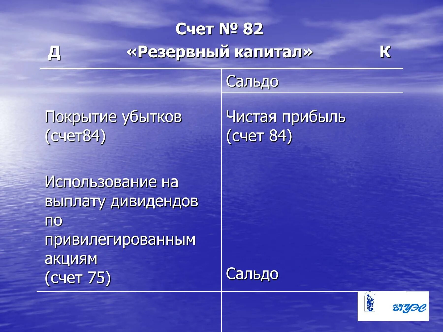 Счет 82 резервный капитал. Характеристика счета 82. Характеристика счета 82 «резервный капитал».. Структура счета 82.