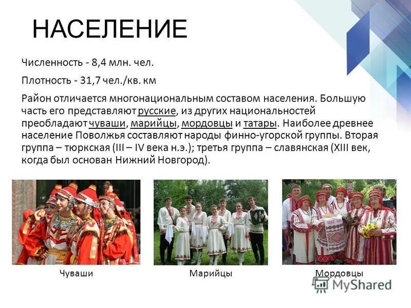 Народы проживающие в нижегородской области. Население Волго Вятского района. Волго-Вятский экономический район население. Численность населения Волго Вятского района. Волго Вятский район население народы.